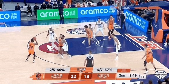 多多28-下半场发威！上海男篮86-67大胜北京男篮