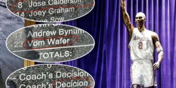 这事湖人也能搞砸？科比雕像出现多处低级拼写错误